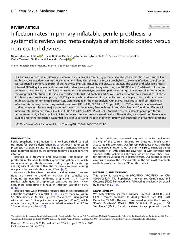 Primeira página do artigo: Infection rates in primary inflatable penile prosthesis: a systematic review and meta-analysis of antibiotic-coated versus non-coated devices